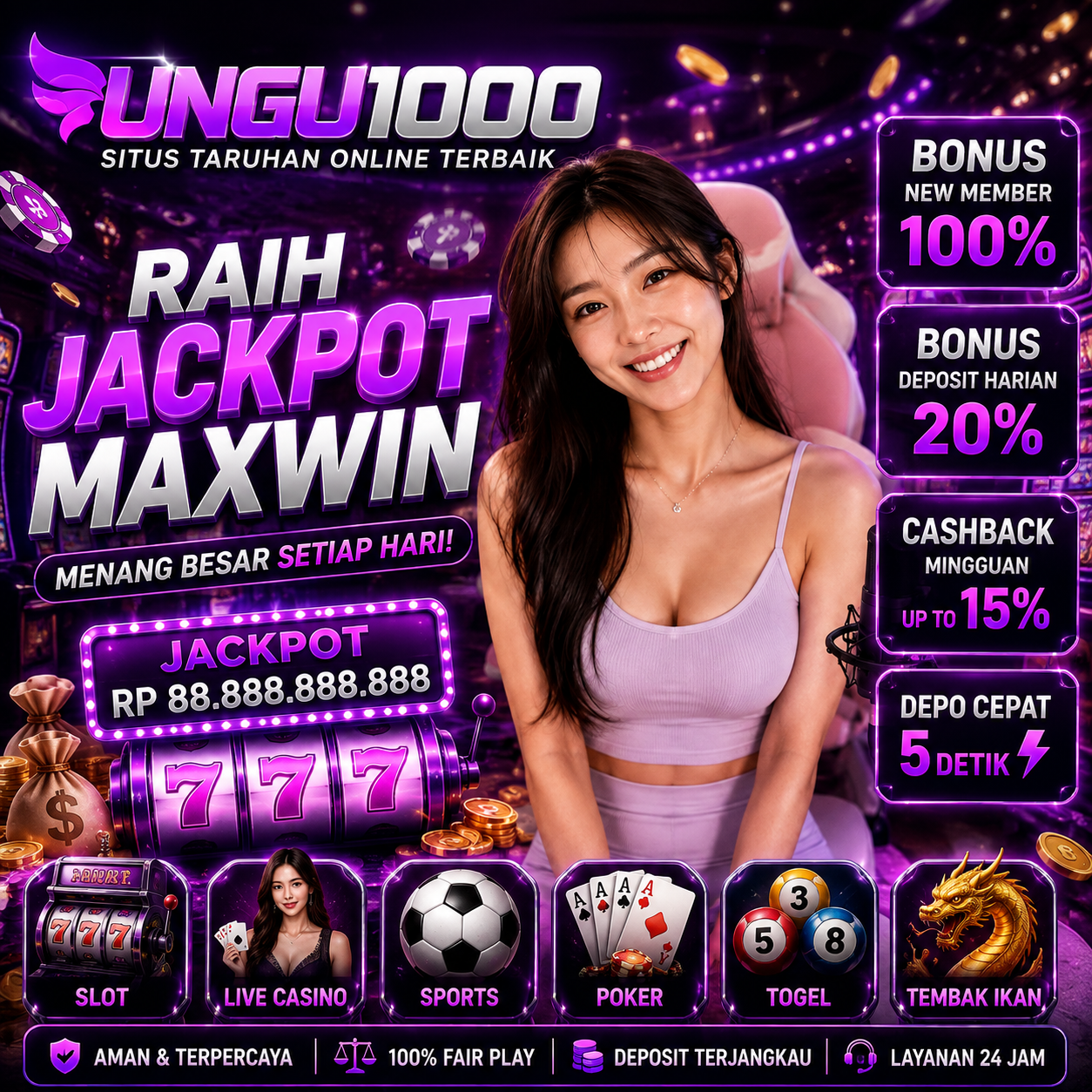 UNGUTOTO | Game Online, Panduan Akses, Keamanan, dan Informasi Pengguna